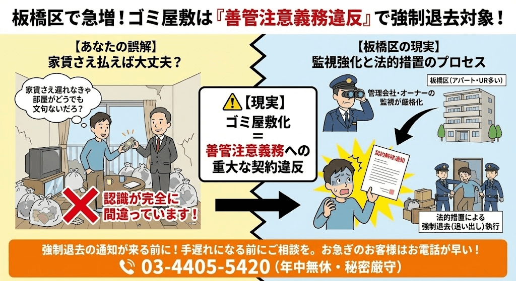 賃貸住宅でゴミ屋敷化は追い出し対象