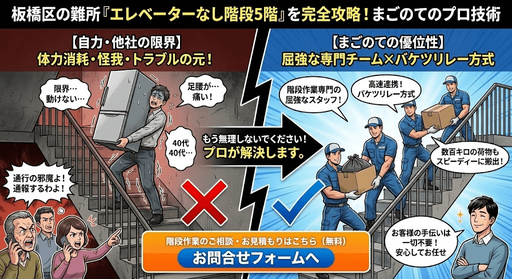 階段しかないゴミ屋敷片付けもまごのてにお任せください