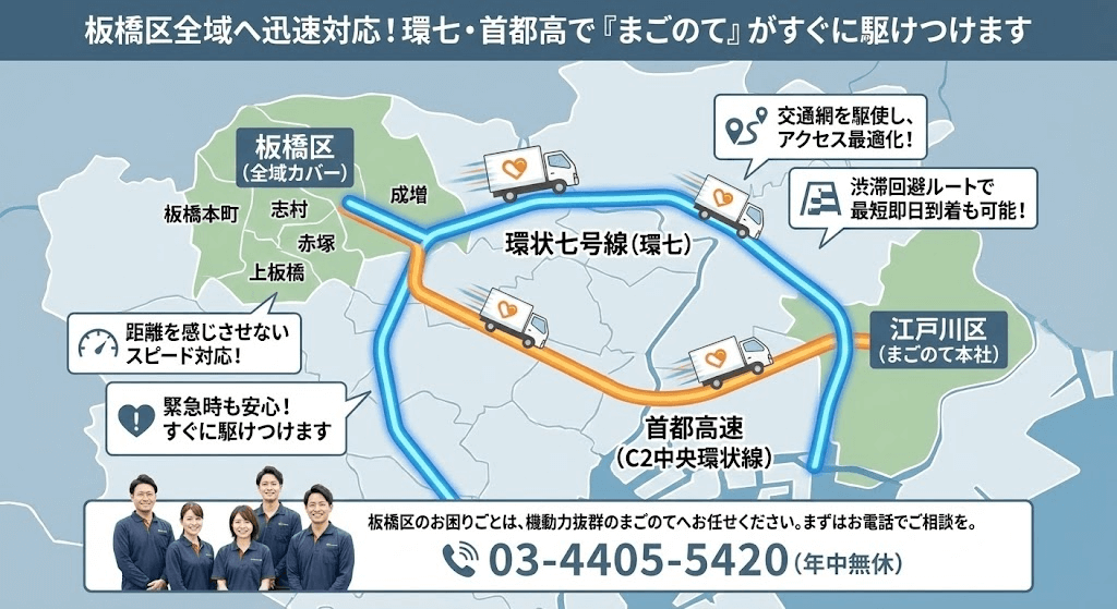 板橋区のゴミ屋敷のお片付けもまごのてへどうぞ