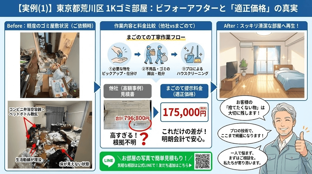 荒川区のゴミ屋敷片付けビフォーアフター写真