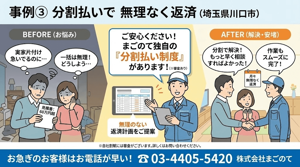 ゴミ屋敷片付け料金の割賦払い