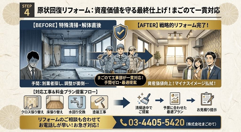 自社工事部で完全なリフォームを行います